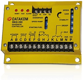 DKG-253